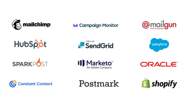 Exporting HTML emails to Mailchimp, HubSpot, and other ESPs